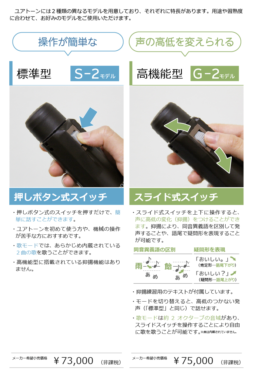 ユアトーン　電気式人工咽頭看護・介護用品