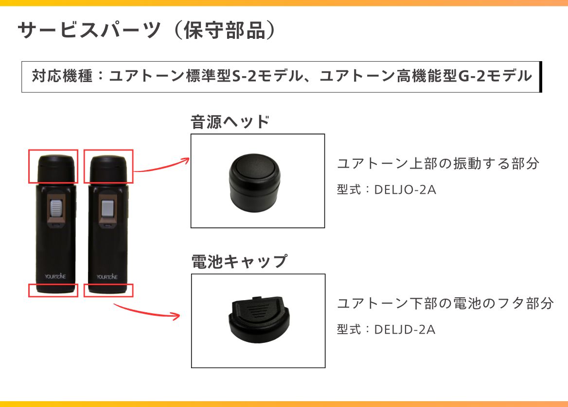 DENCOM YOURTONE S-2 モデル Amazon | 【最新機種】DENCOM 電気式人工喉頭 ユアトーン 標準型